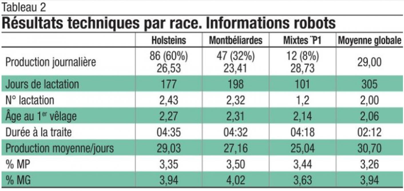 montb2