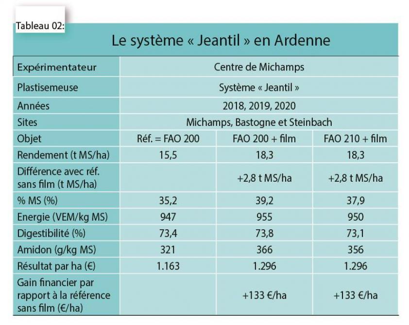 3960-MAIS ELEVAGE 2 (2) (2)