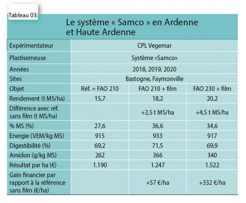 3960-MAIS ELEVAGE 3 (2)