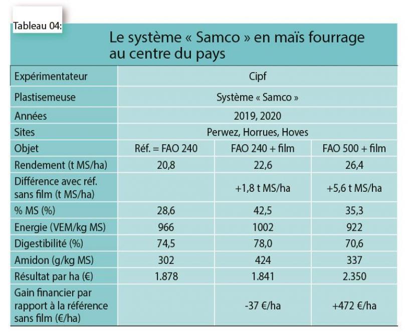 3960-MAIS ELEVAGE 4 (2)