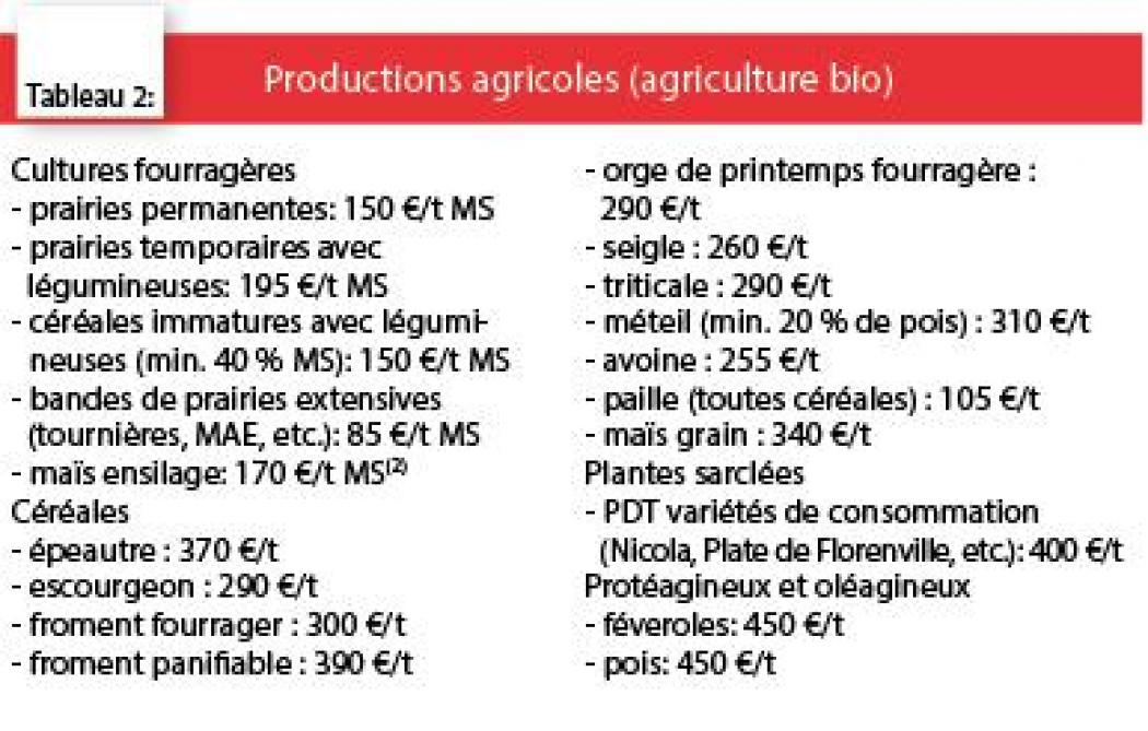 36-3981-GIBIER2