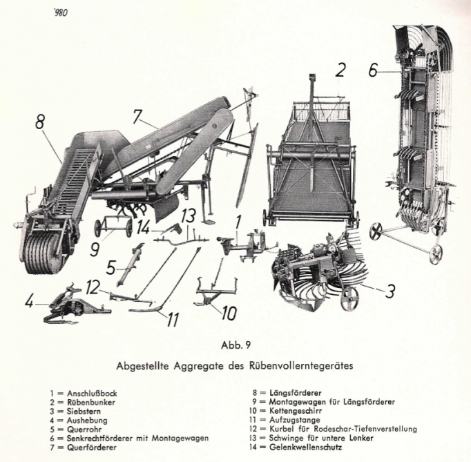 C’est en suivant les instructions de montage du manuel du porte-outils F 225 GT que Christophe est parvenu à remonter facilement l’arracheuse de betteraves sur son tracteur.