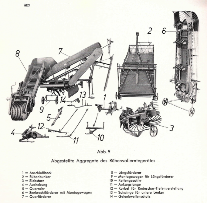 C’est en suivant les instructions de montage du manuel du porte-outils F 225 GT que  Christophe est parvenu à remonter facilement l’arracheuse de betteraves sur son tracteur.