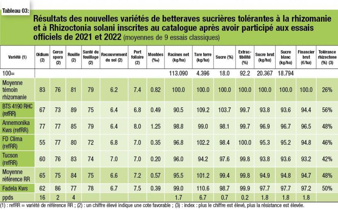 07-4052-SUCRIERE 3-web (2)