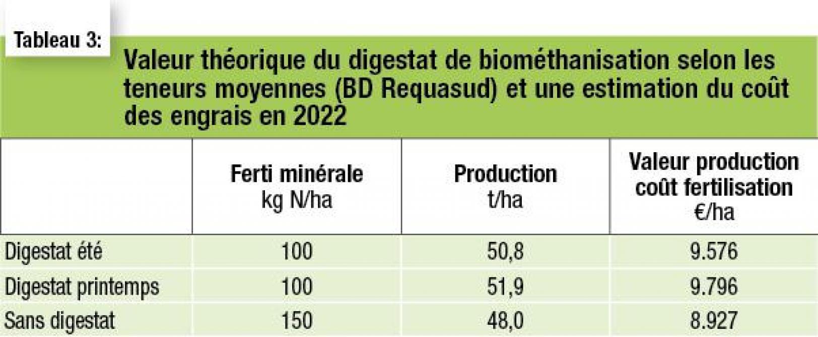 15-4060-digestat-03-web (2)