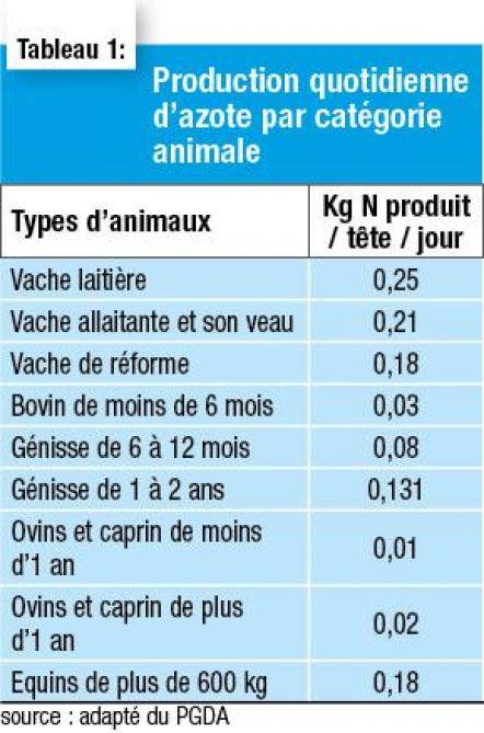 15-4060-contrat-paturage-01-web