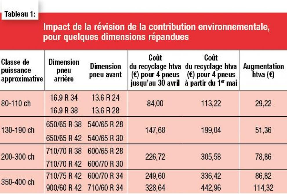 16-4061-impact de-révision-01-web