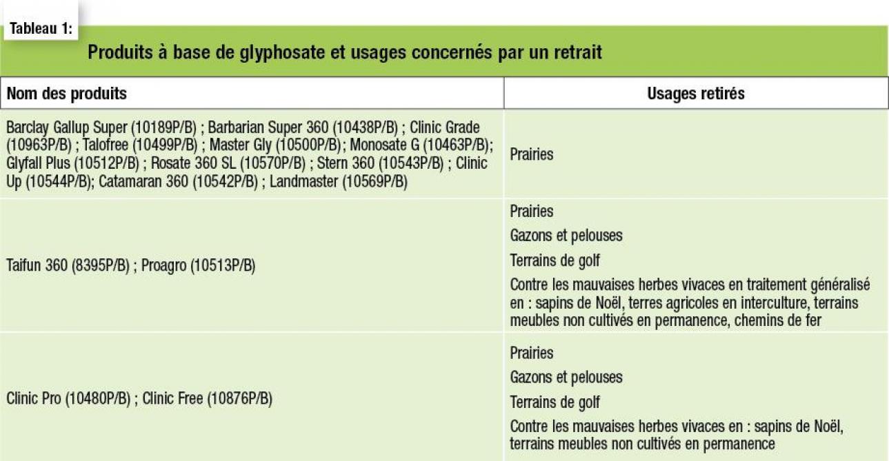 16-4061- glyphosate-01-web
