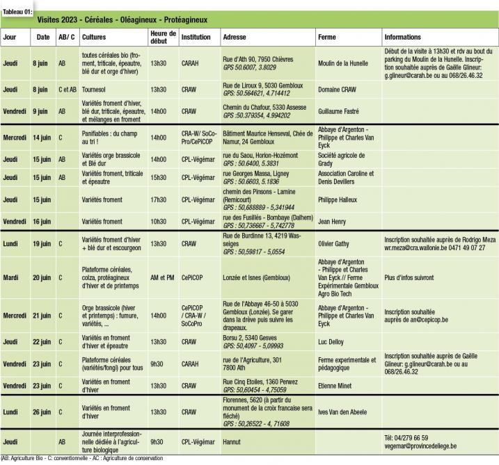 22-4067-Visites 2023 - Céréales - Oléagineux - Protéagineux-web-2