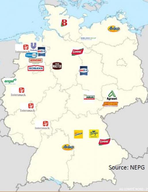 En Allemagne, une bonne quinzaine d’opérateurs sont actifs à l’échelle industrielle, répartis sur plus de 20 sites à travers tout le pays. Les principaux acteurs sont Agrarfrost, Wernsing et Intersnack.