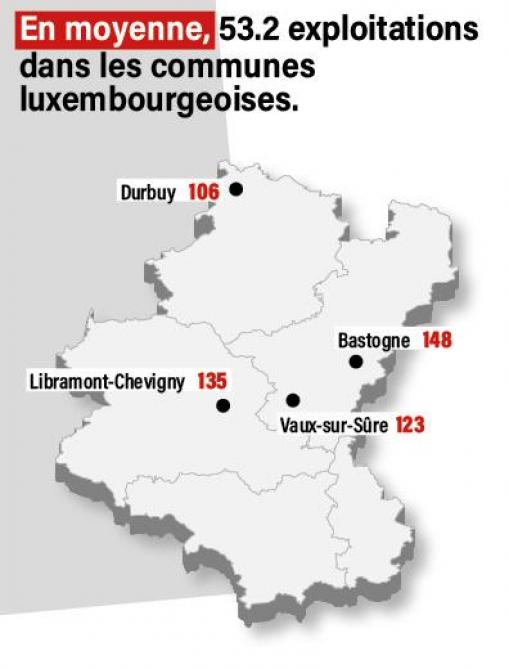 Communes-exploitation-web