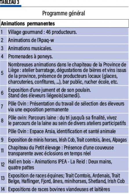 33-programme-général-batice-web