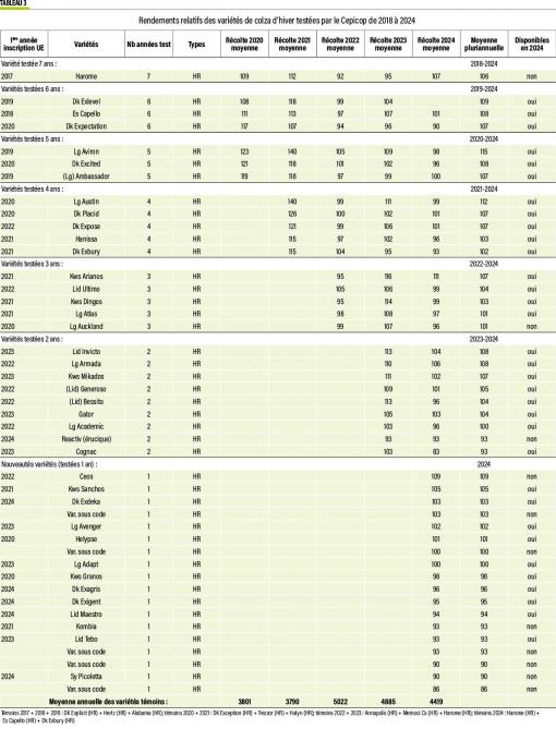 33-colza-03-web