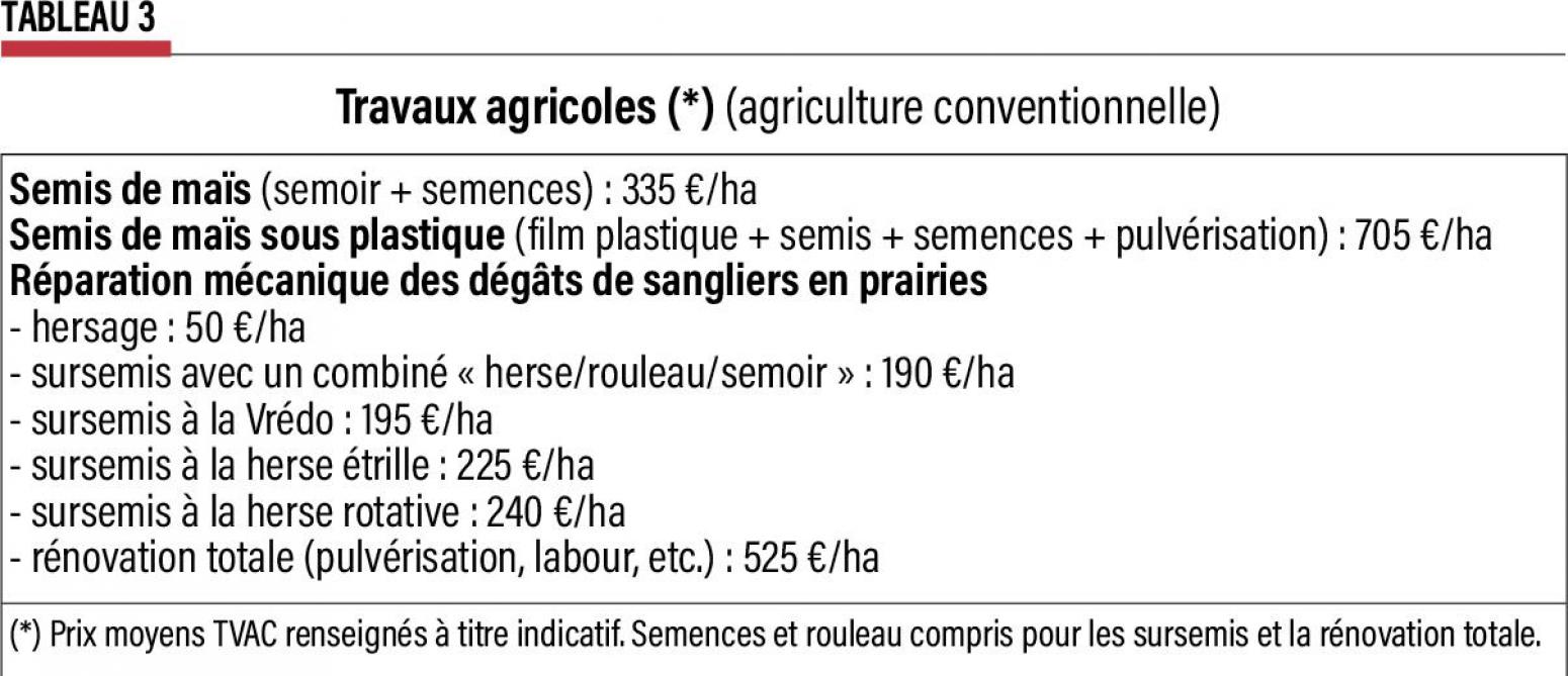 36-produciton agricole -3-web