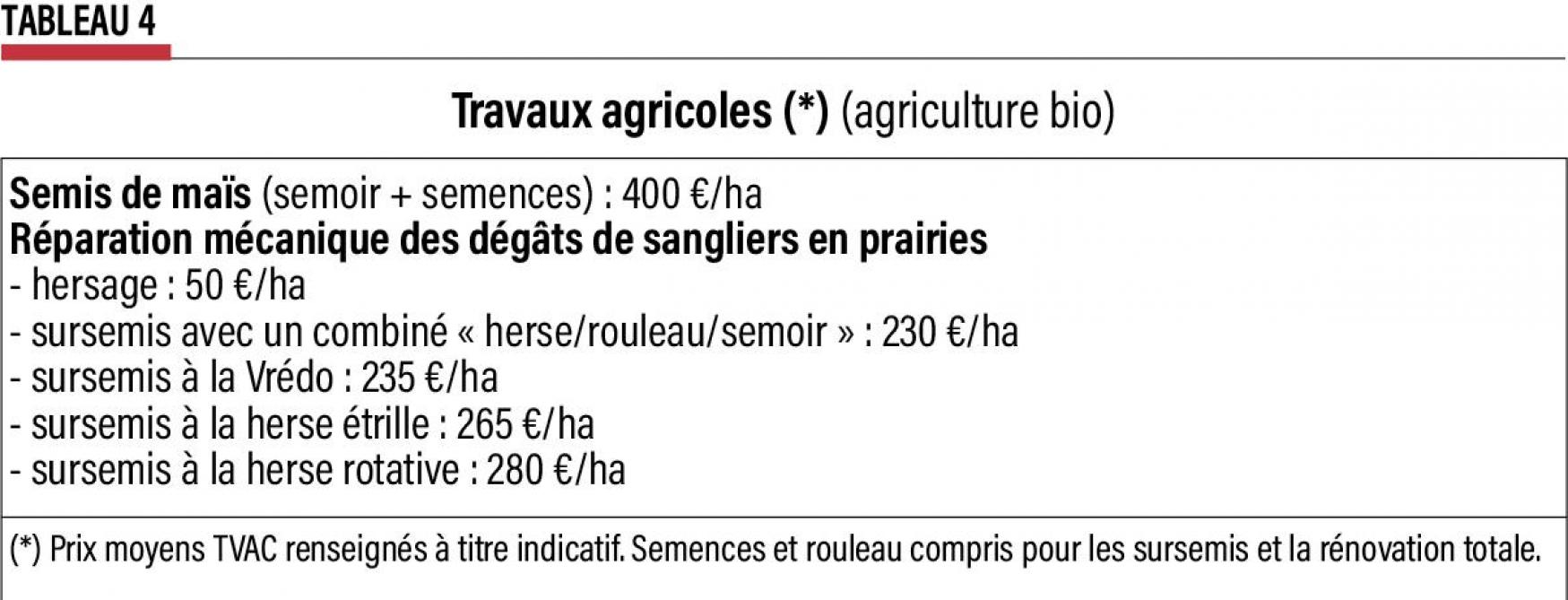 36-produciton agricole -4-web