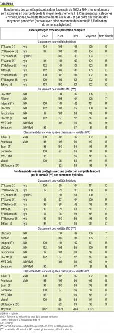 37-4129-ESCOURGEON3-web