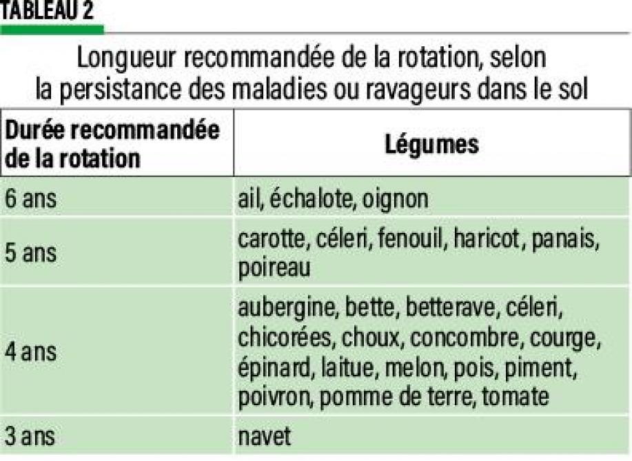 45-longueur-02-web