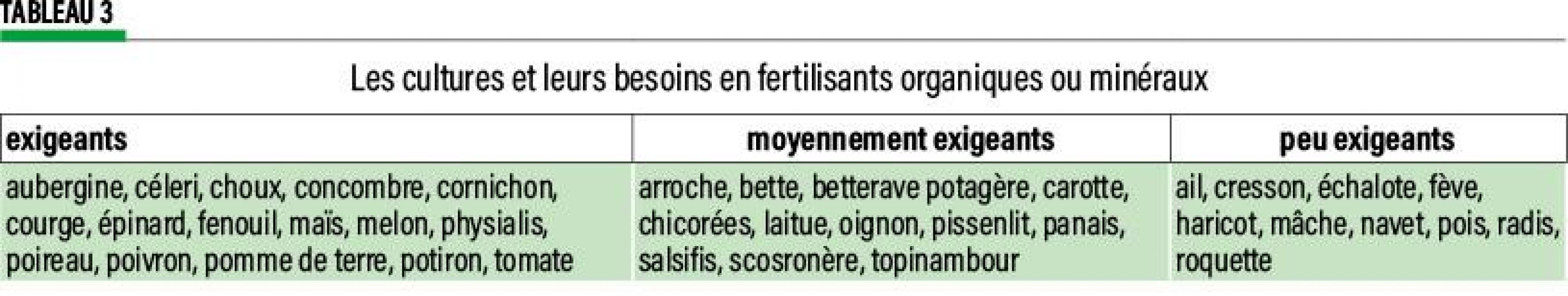 45-exigences-03-web