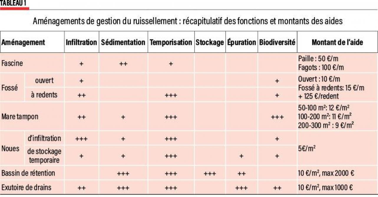 4-PDS-INP-01-web