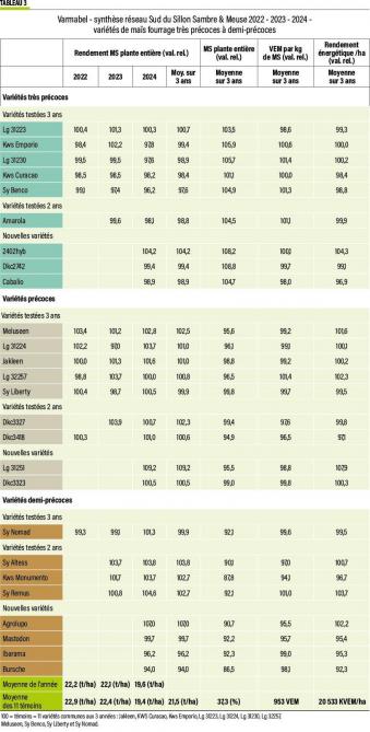 05-mais-tab-03-web