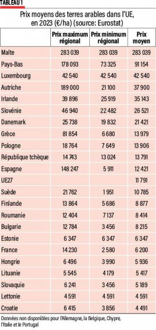07-terres arables-01-web