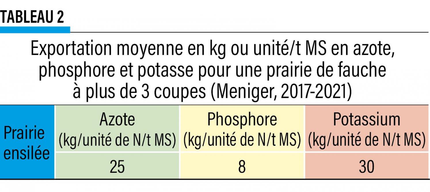 12-4155-PRAIRIES2-web ok