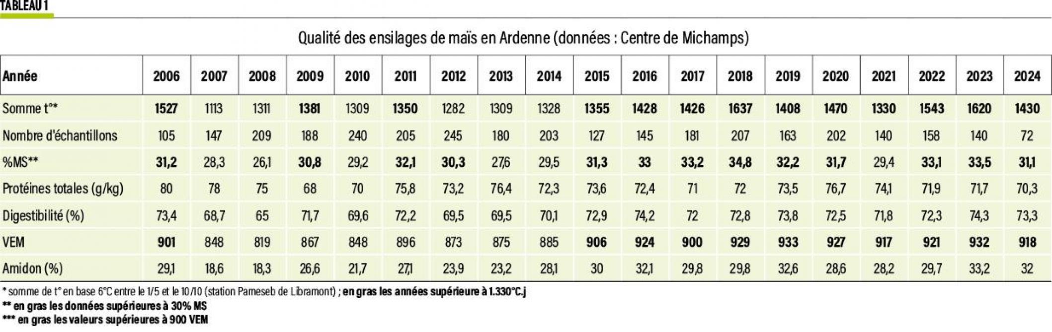 15-mais-01-web