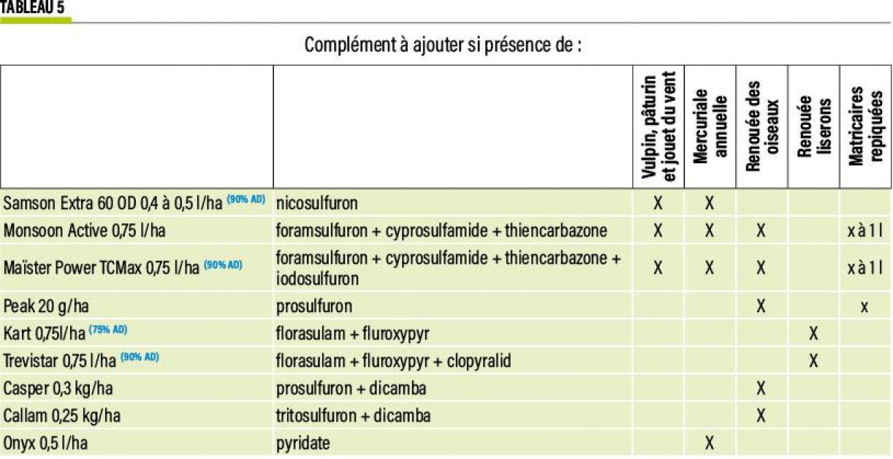 16-MAIS-produit-complement-05-web