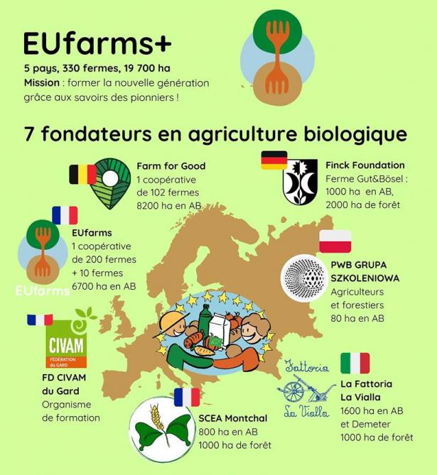 16-EUfarms-web (1)