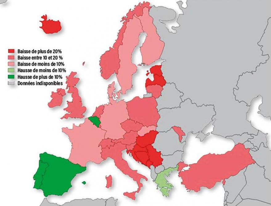 Figure1: évolution des ventes de tracteurs entre 2023 et 2024, en Europe (source: Cema).