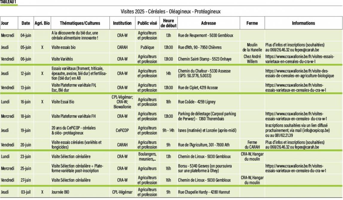 22-visite-2025-web (1)