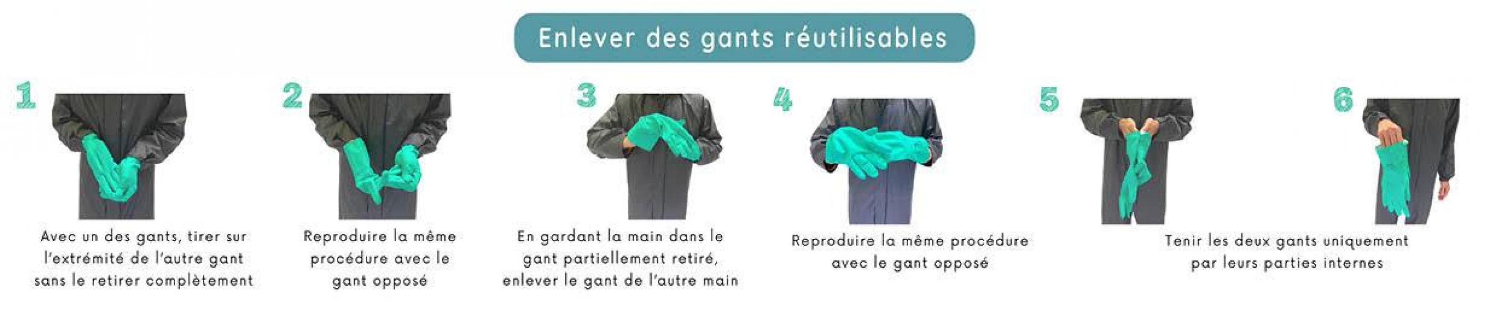 gants-web