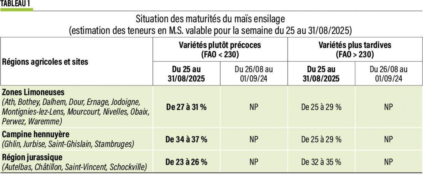 35-Tab-maïs-01-web