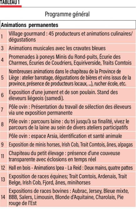 35-programme-général-batice