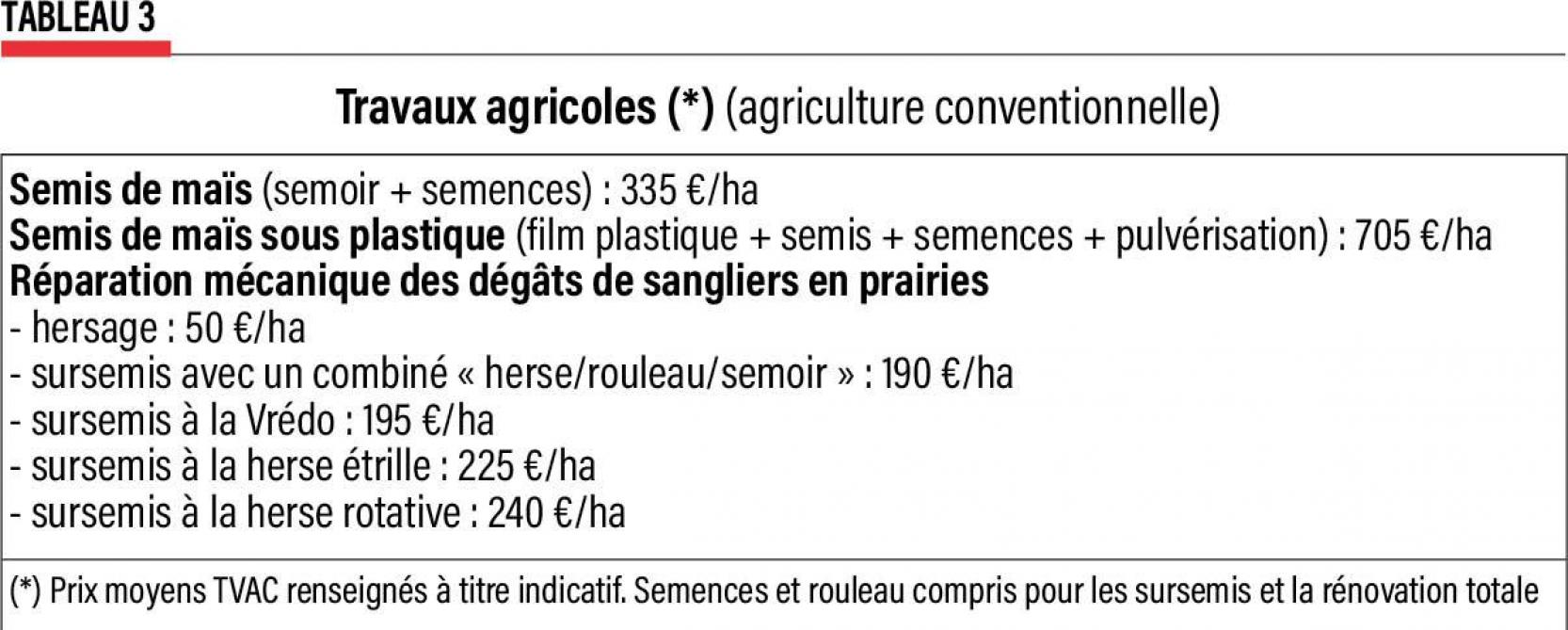36-production agricole -3