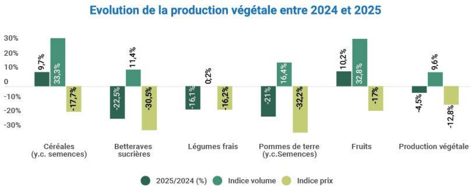 01-macroéconomique-01-web