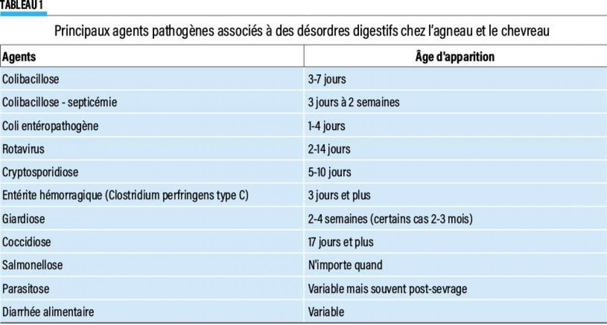 50-agents pathogènes-01-web(1)