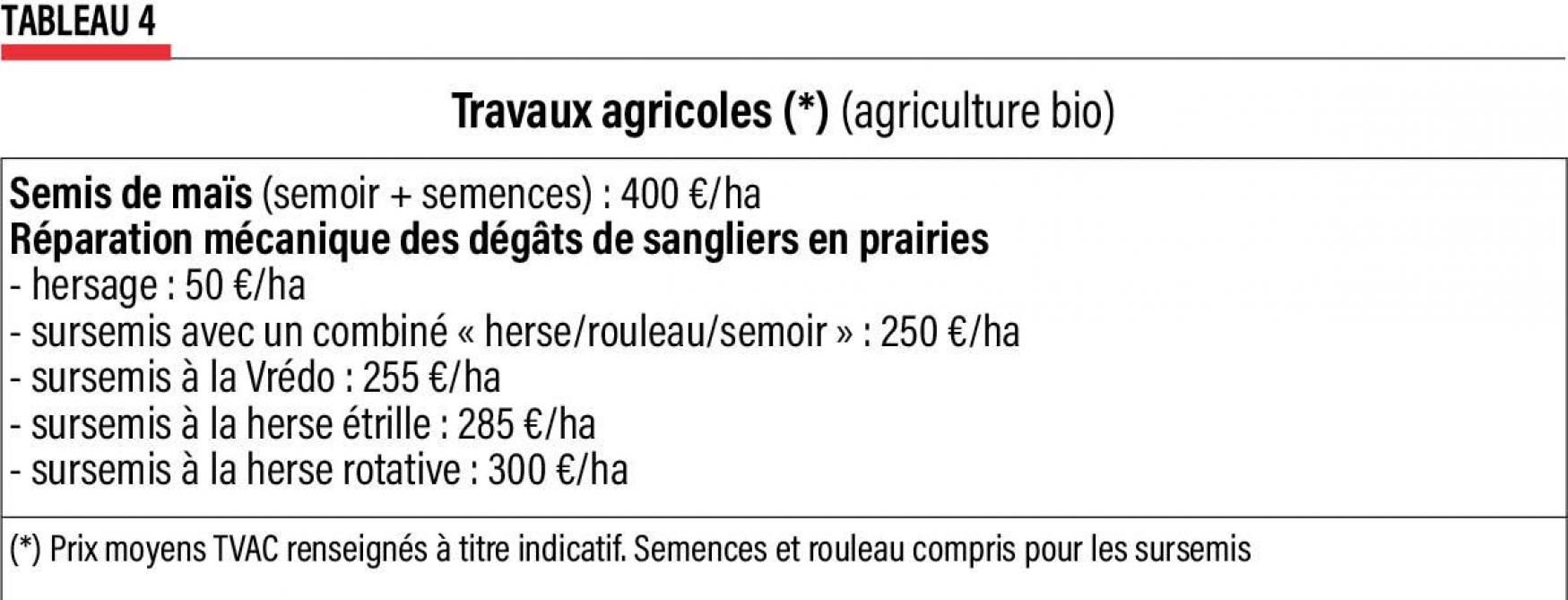 10-production agricole -4 (2)