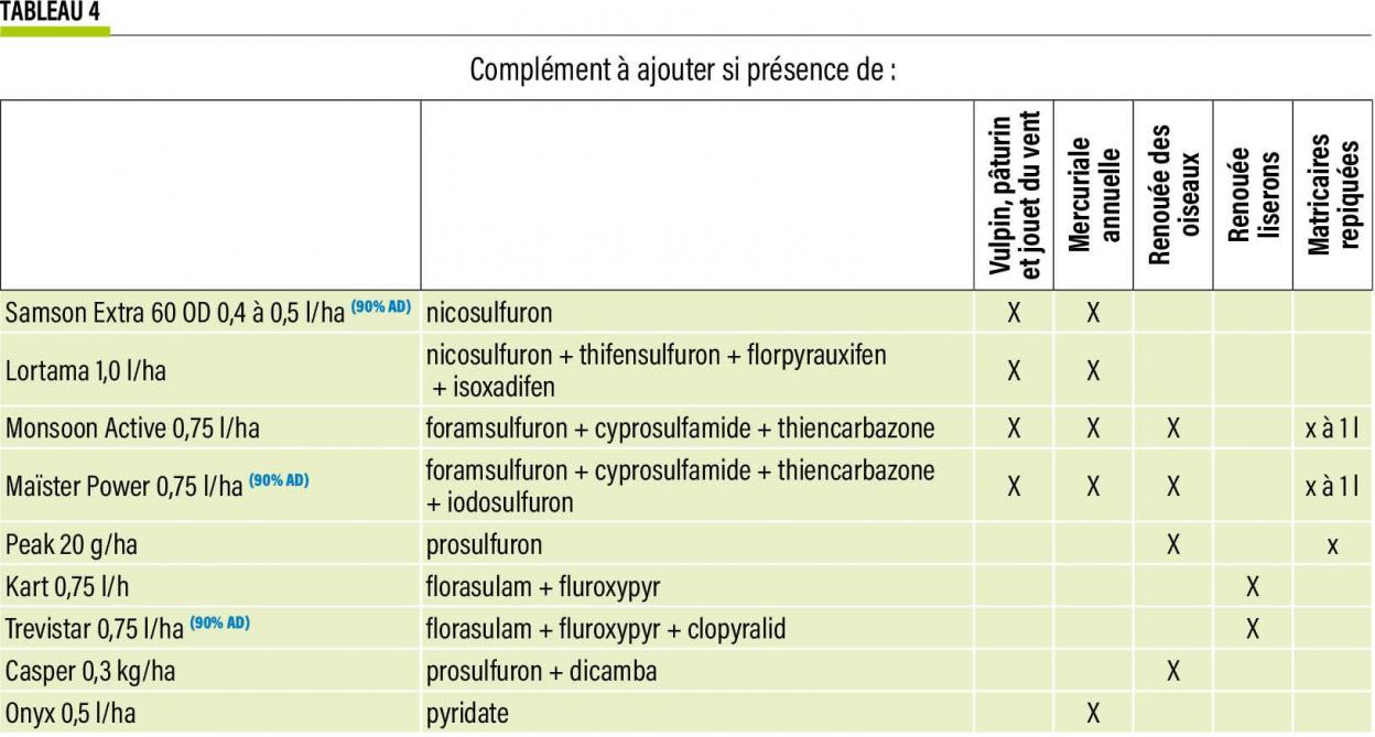 16-MAIS-produit-complement-04-web