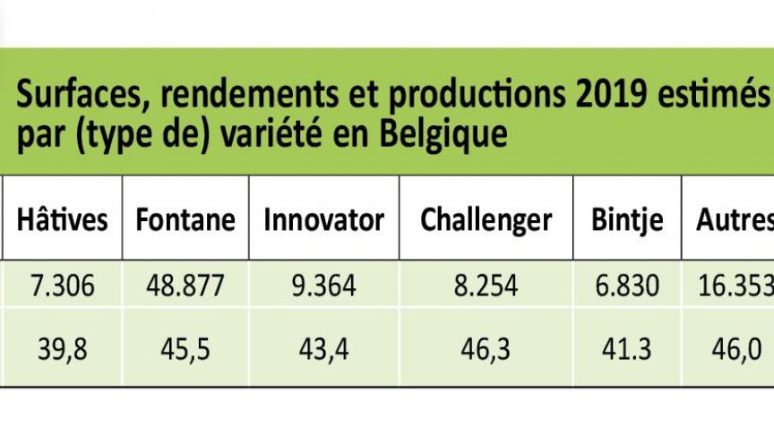 3944-TAB4_SURFACES ETC