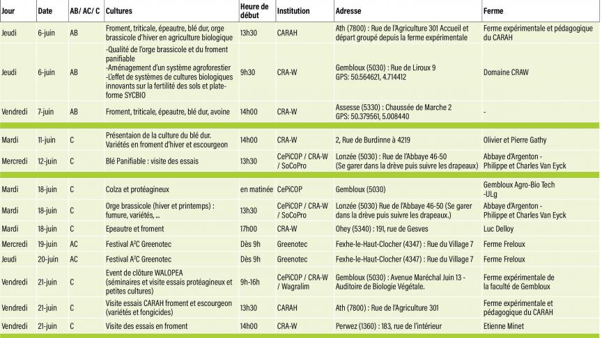 22- visites-3-web